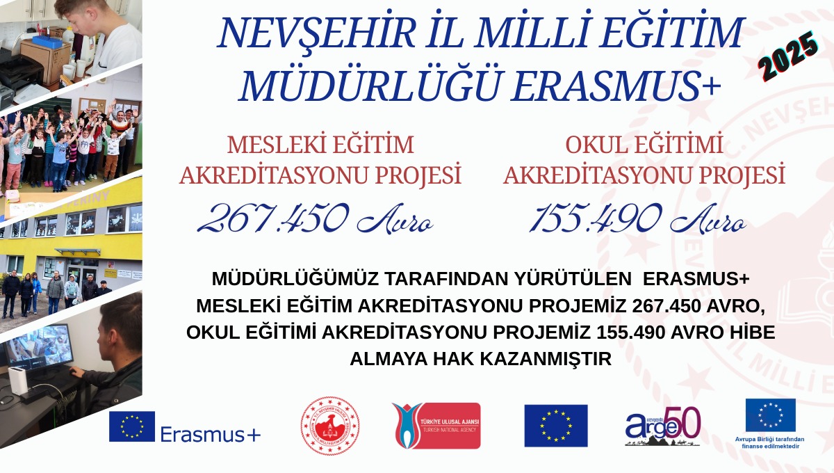 İl Millî Eğitim Müdürlüğü Erasmus+ Hibe Başarısını Sürdürüyor